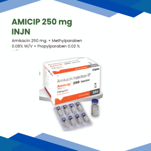 Amicip 250