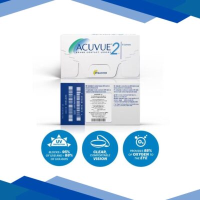 Acuvue 2 Two Week Reusable Contact Lenses – (-1.50 Power) Pack of 6’s