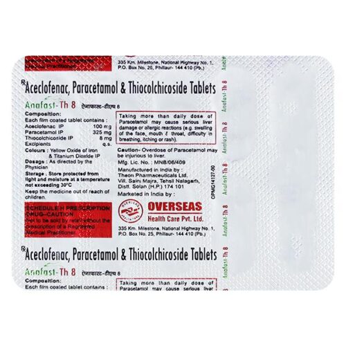 ANAFAST TH 8 Tablet 10’s