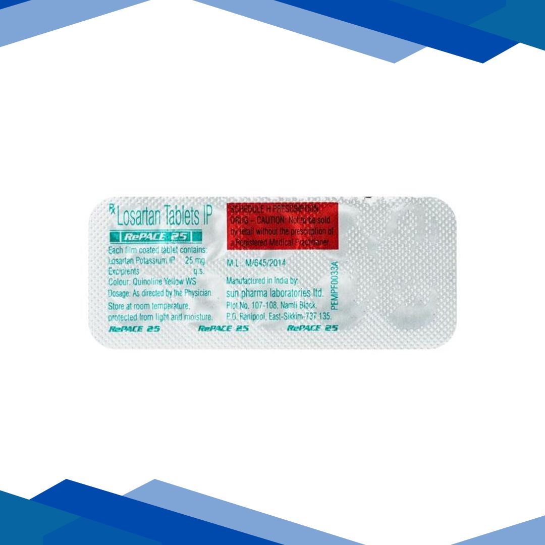 Repace 25mg Tablet 10’S