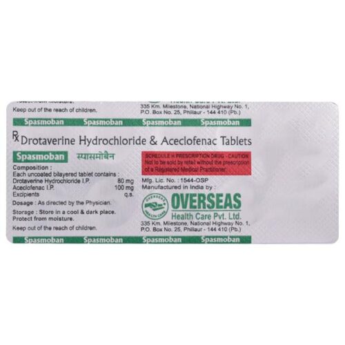 SPASMOBAN 80 Tablet 10’s